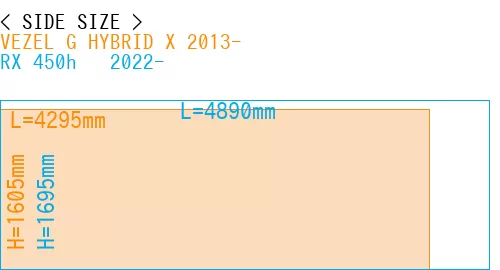 #VEZEL G HYBRID X 2013- + RX 450h + 2022-